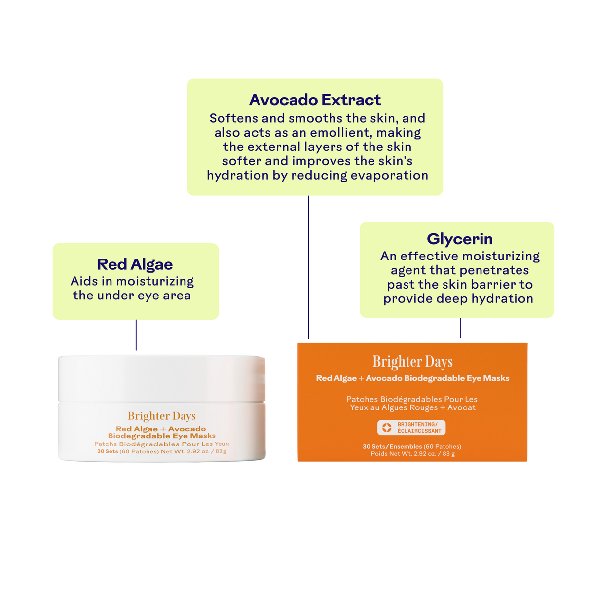 Three Ships Beauty Brighter Days Algae and Avocado Biodegradable Eye Masks