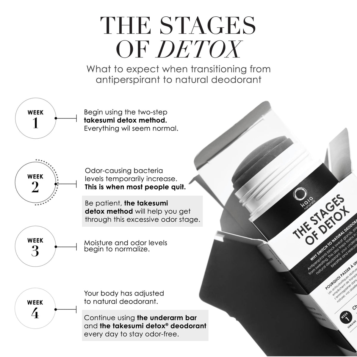 Kaia Naturals Charcoal Detox Deodorant