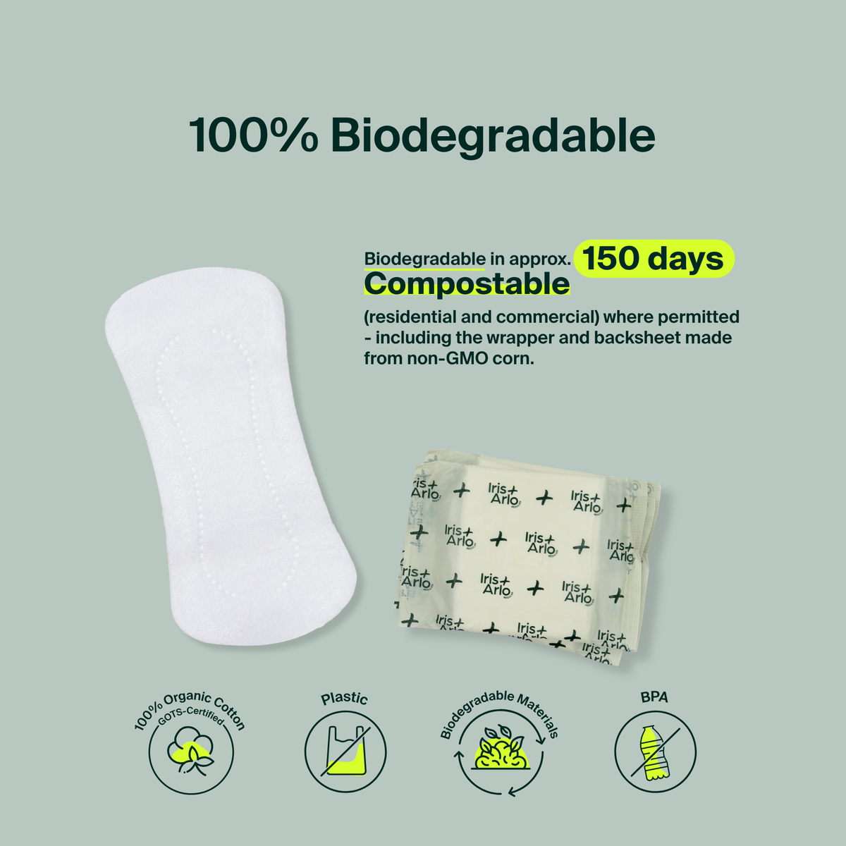 Iris + Arlo Organic Cotton Pantyliners