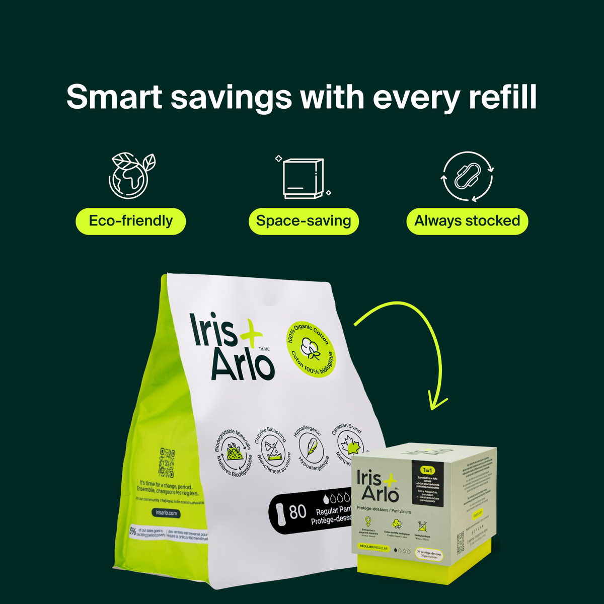 Iris + Arlo Organic Cotton Pantyliners